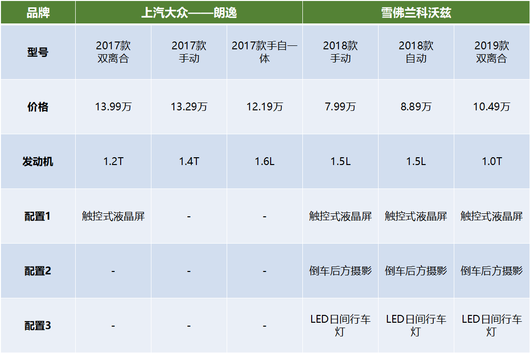 工信部发布《铅锌行业规范条件(征求意见稿)》_政策法规_新闻_矿道网-JDB电子试玩网页版(图4) JDB电子游戏官网