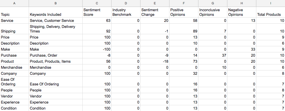 JDB电子试玩网页版