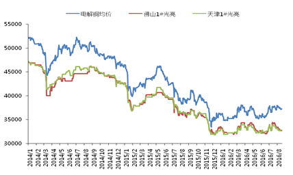 ‘JDB电子试玩网页版’渣叔买来一尊神!红军4100万先生近18场造16球(图2) JDB电子试玩网页版