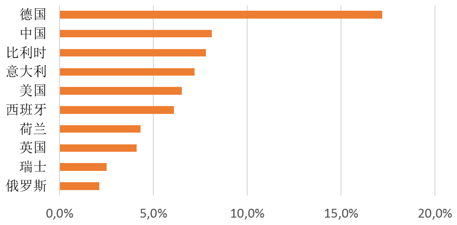 【JDB电子游戏官网】西足协被国际足联处以22万瑞士法郎的处分(图1) JDB电子