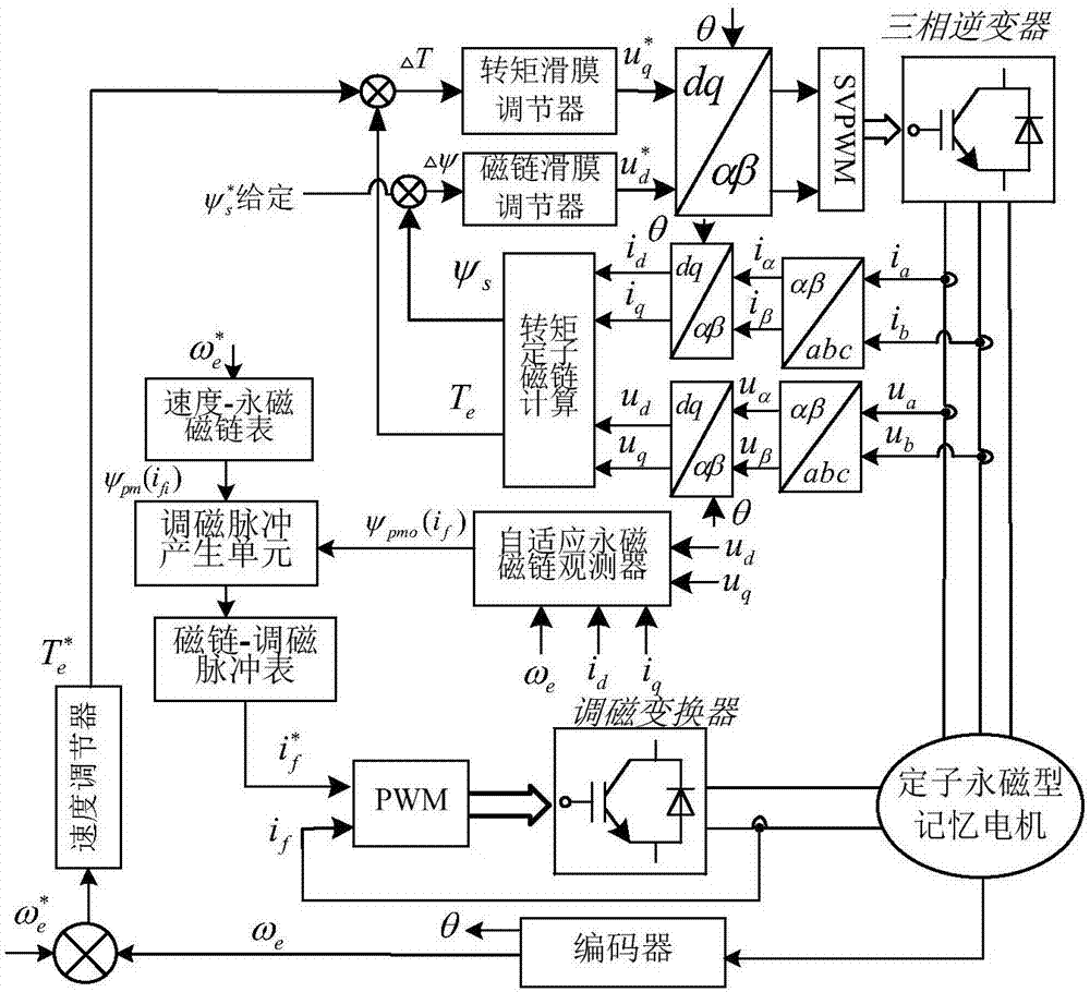 瓜帅不满主场上座率 球迷:没钱 瓜帅:对不起我错了-JDB电子试玩网页版(图1) JDB电子试玩网页版